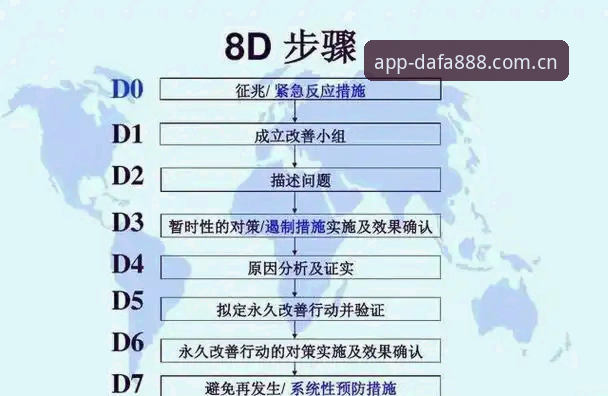资深用户亲测：dafa888体育平台使用全流程心得