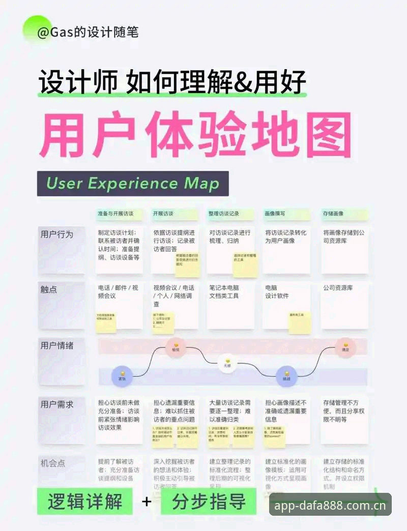 dafa888新用户 dafa888新用户实用指南:注册登录与真人娱乐平台体验全攻略