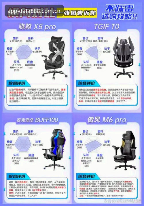 dafa888苹果版 dafa888苹果版全新升级详解:移动端娱乐体验再进化